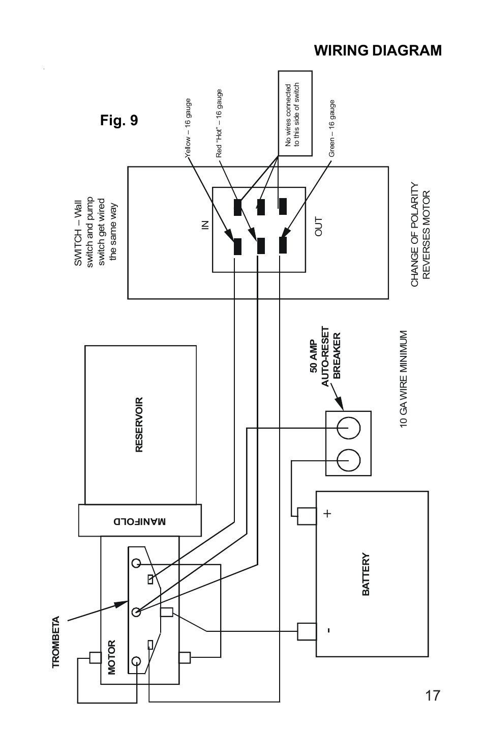 Fig. 9 wiring diagram 17 | Lippert Components Hydro-Sync Slideout System User Manual | Page 17 / 18