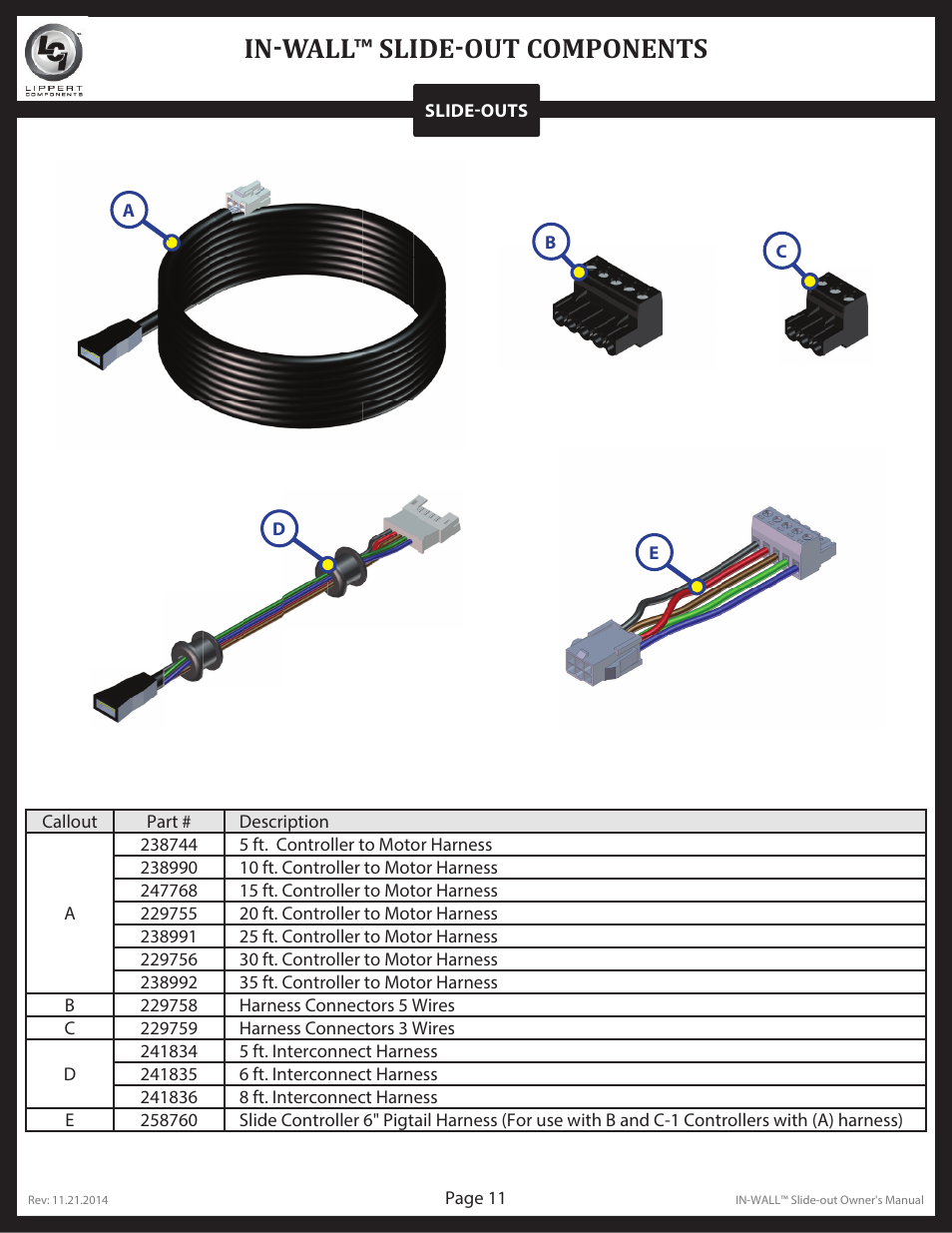 In-wall™ slide-out components | Lippert Components In Wall Slide-Out System User Manual | Page 11 / 15