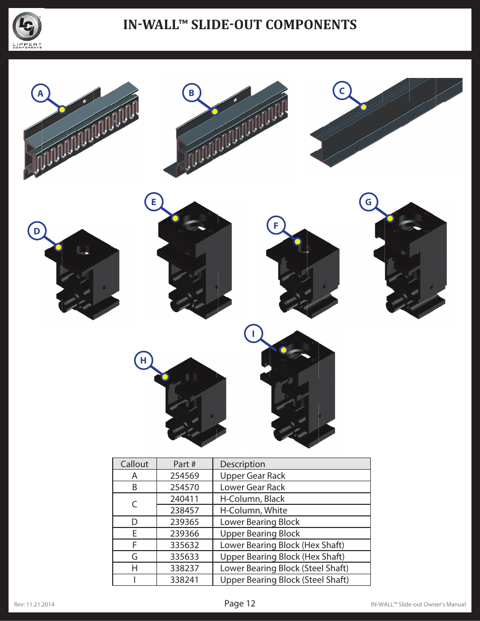 In-wall™ slide-out components | Lippert Components In Wall Slide-Out System User Manual | Page 12 / 15