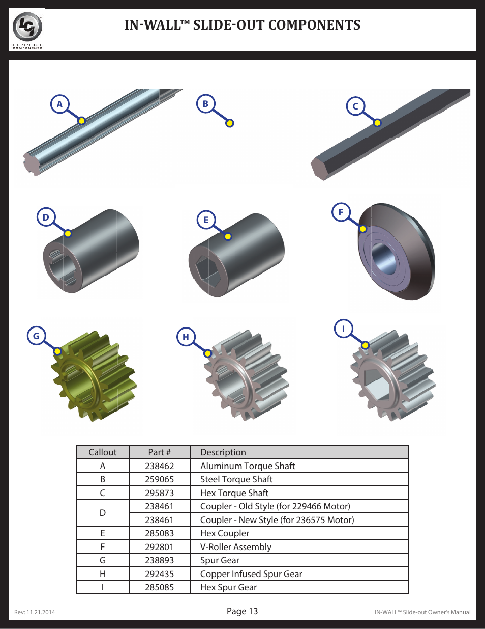 In-wall™ slide-out components | Lippert Components In Wall Slide-Out System User Manual | Page 13 / 15