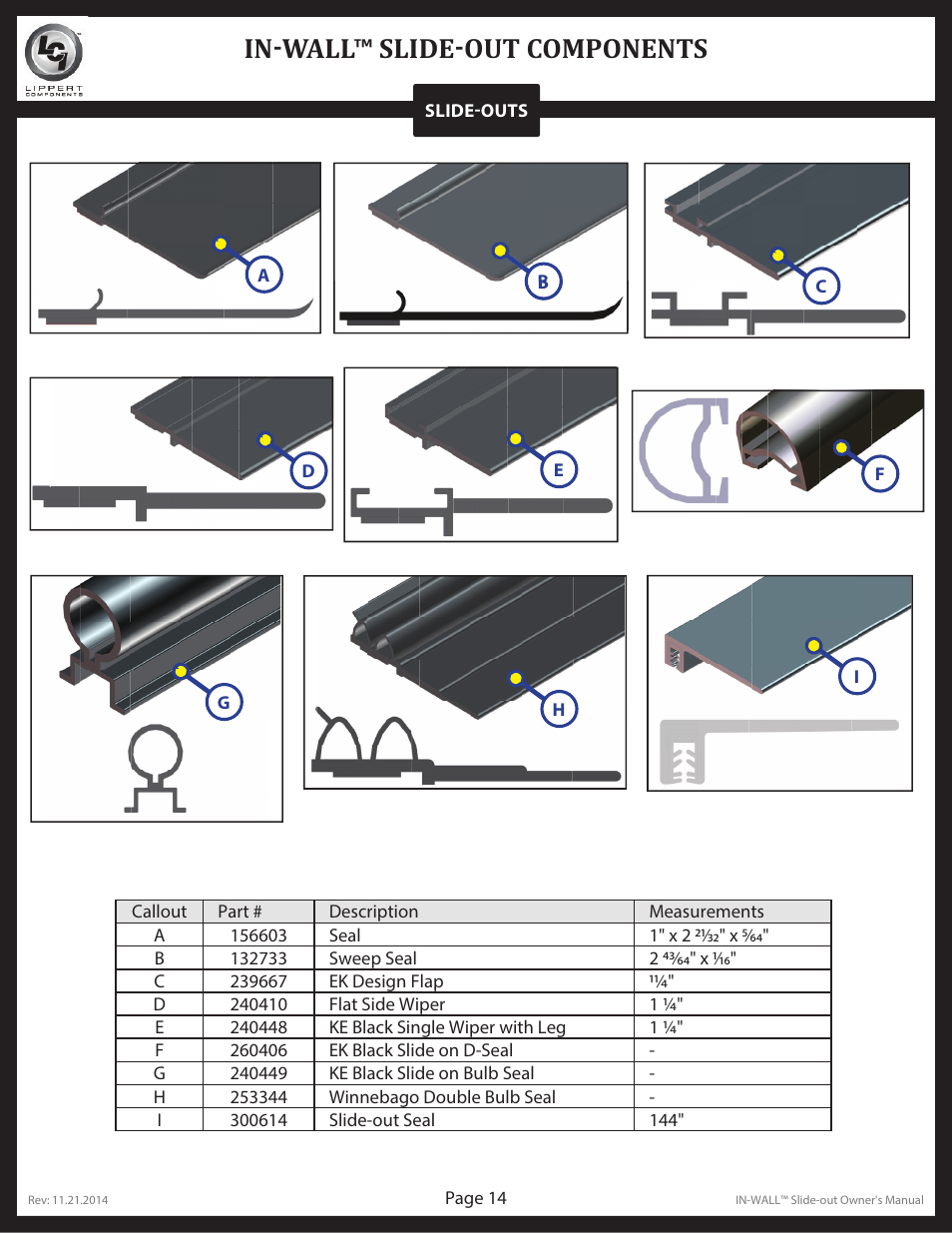 In-wall™ slide-out components | Lippert Components In Wall Slide-Out System User Manual | Page 14 / 15