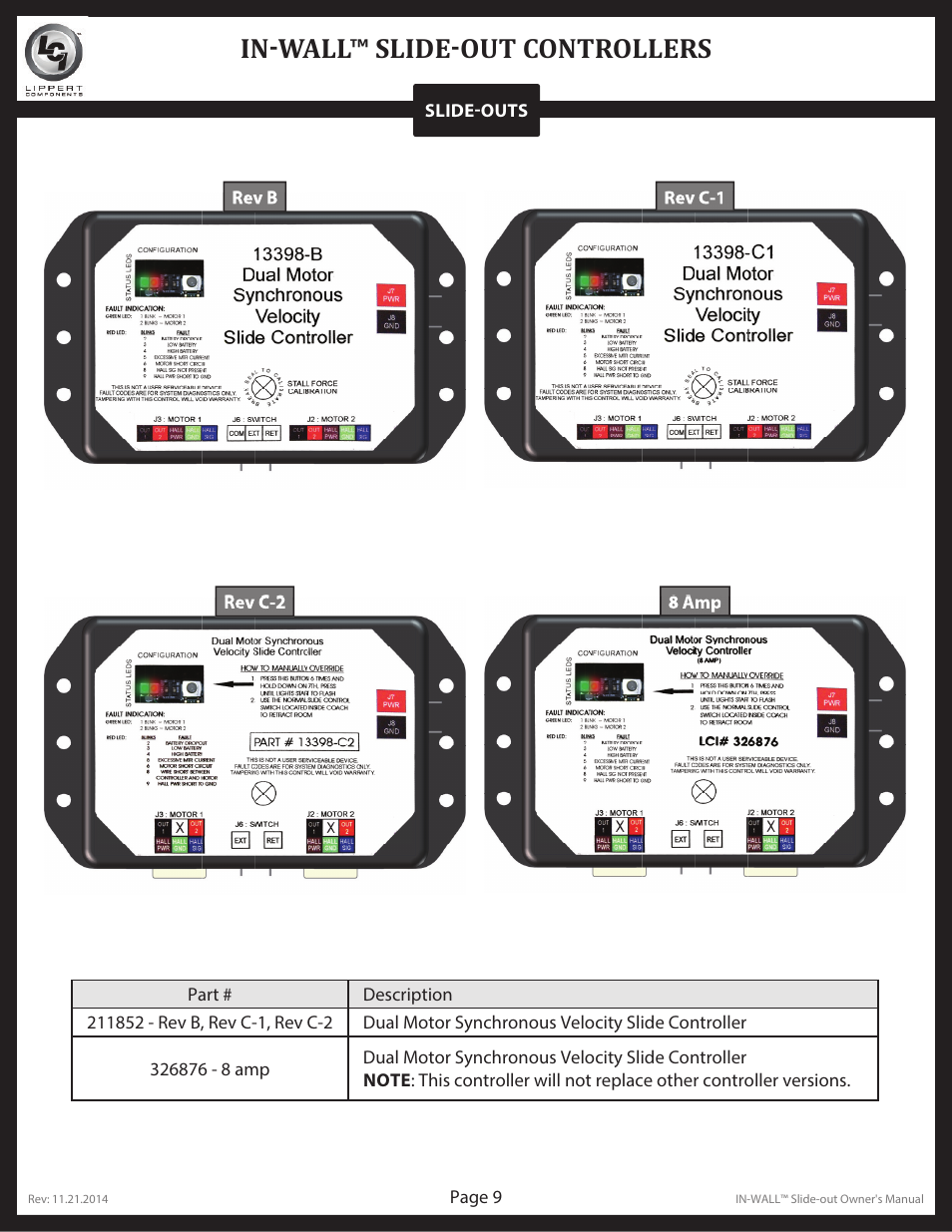 In-wall™ slide-out controllers | Lippert Components In Wall Slide-Out System User Manual | Page 9 / 15