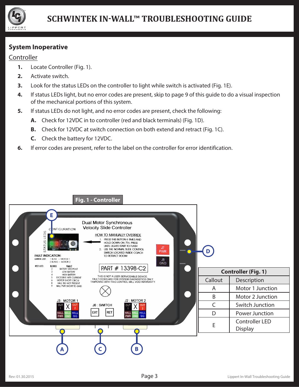 Schwintek in-wall™ troubleshooting guide | Lippert Components Schwintek In Wall Slide-Out System User Manual | Page 3 / 11
