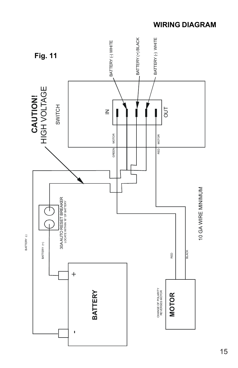 Cau tion! h ig h vo lt age, Fig. 11 wiring diagram 15, Ba tt er y mot o r | 10 g a wir e m in imum, Ou t | Lippert Components Sofa Slideout System User Manual | Page 15 / 16