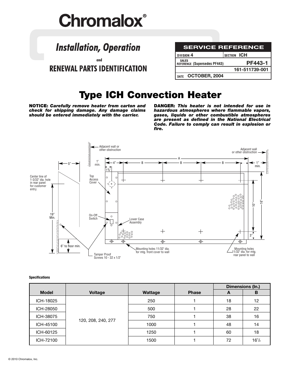 Chromalox ICH-45100 User Manual | 4 pages