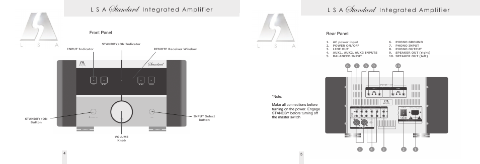 Standard, L s a integrated amplifier | Living Sounds Audio Signature User Manual | Page 8 / 8