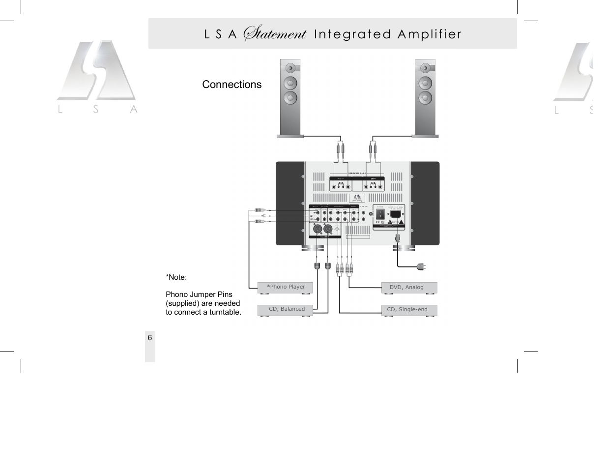 Fàtàxåxçà | Living Sounds Audio Statement User Manual | Page 10 / 16