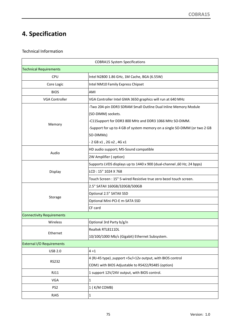 Specification, Cobra15 | Longshine COBRA15 User Manual | Page 75 / 76