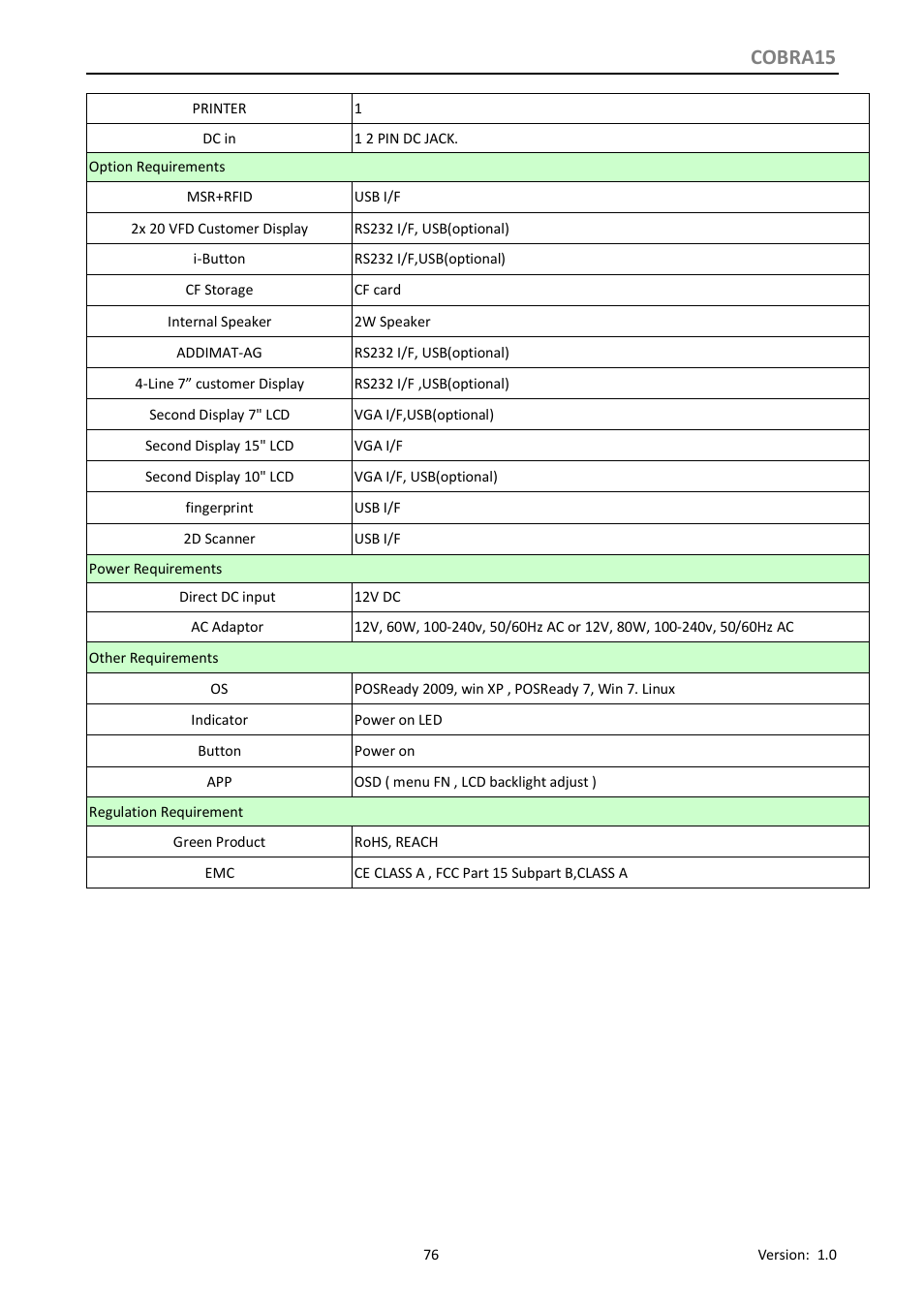 Cobra15 | Longshine COBRA15 User Manual | Page 76 / 76