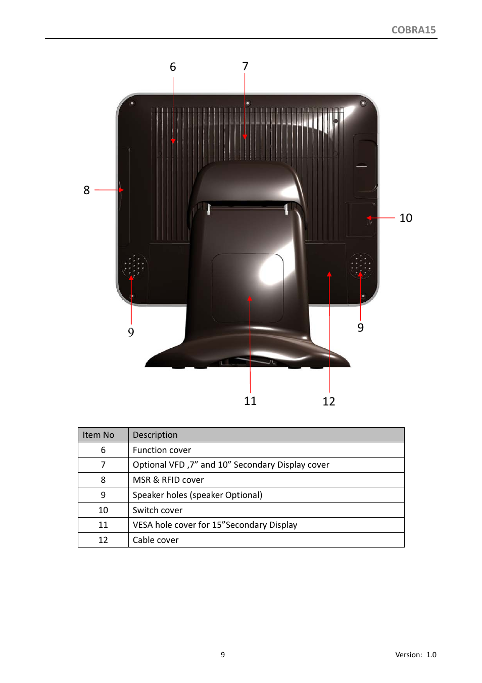 Longshine COBRA15 User Manual | Page 9 / 76
