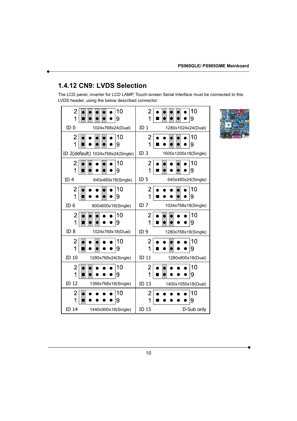 12 cn9: lvds selection | Longshine GFT150 Ver.1.0 User Manual | Page 14 / 55