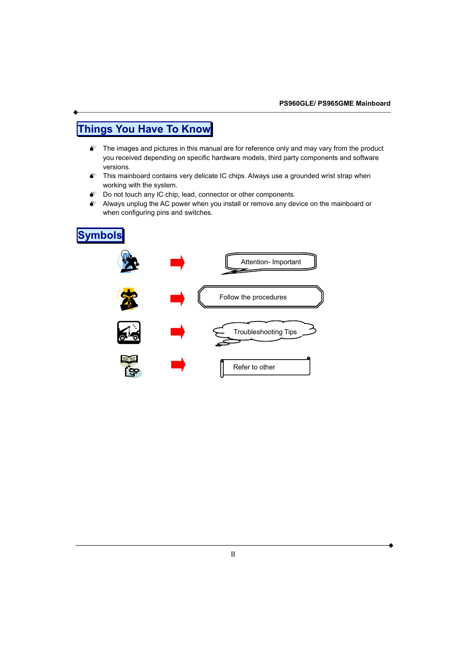 Things you have to know, Symbols | Longshine GFT150 Ver.1.0 User Manual | Page 2 / 55