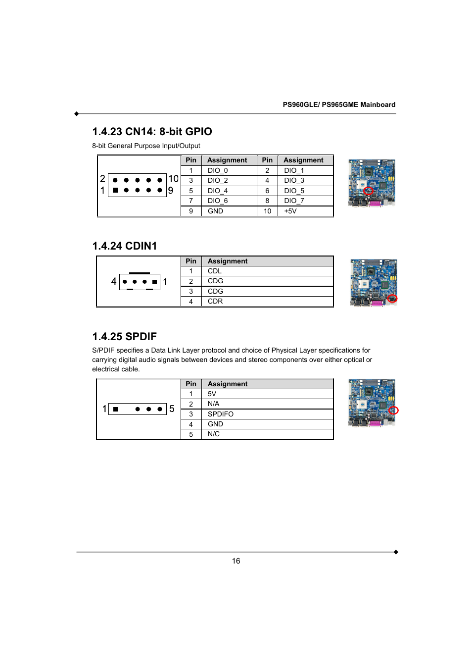 24 cdin1, 25 spdif | Longshine GFT150 Ver.1.0 User Manual | Page 20 / 55
