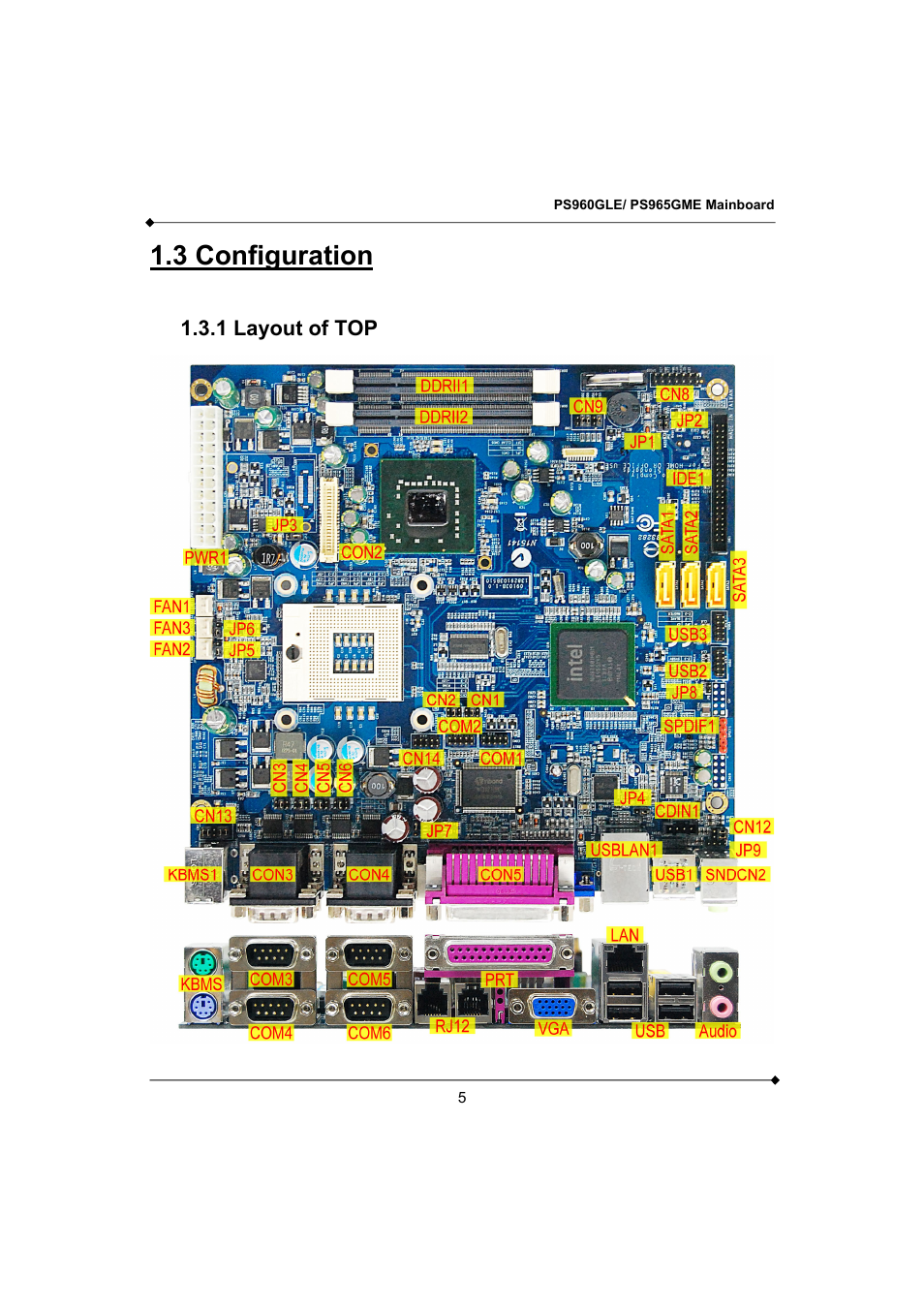 3 configuration, 1 layout of top | Longshine GFT150 Ver.1.0 User Manual | Page 9 / 55