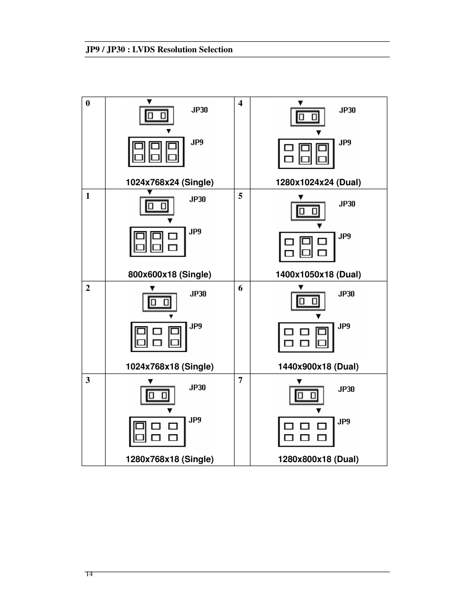 Longshine GFT150 Ver.2.0 User Manual | Page 14 / 66