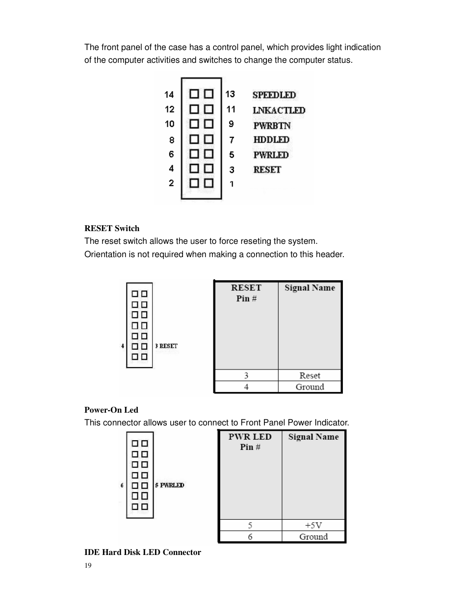 Longshine GFT150 Ver.2.0 User Manual | Page 19 / 66