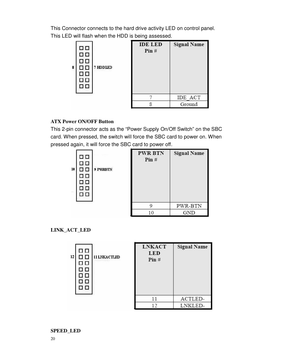 Longshine GFT150 Ver.2.0 User Manual | Page 20 / 66