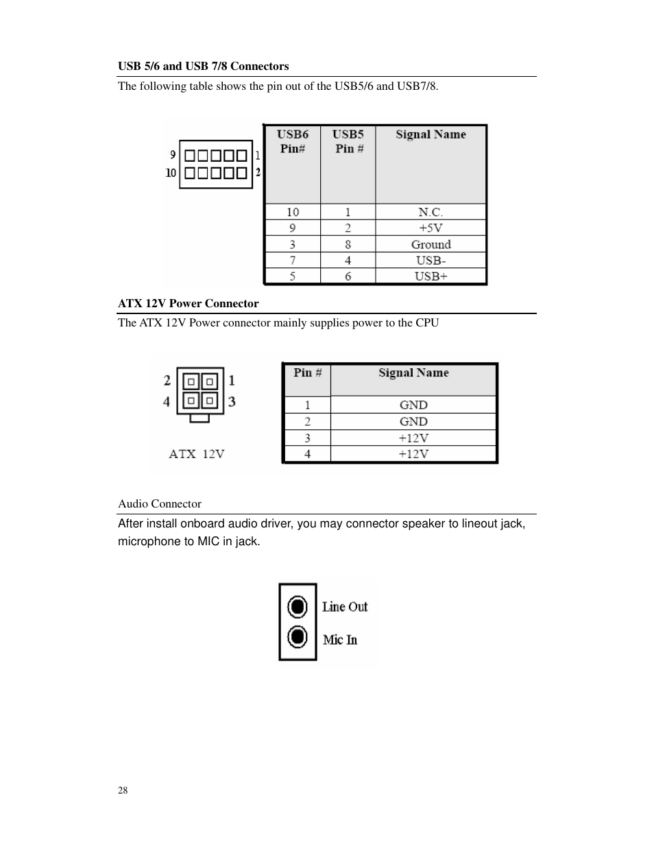 Longshine GFT150 Ver.2.0 User Manual | Page 28 / 66