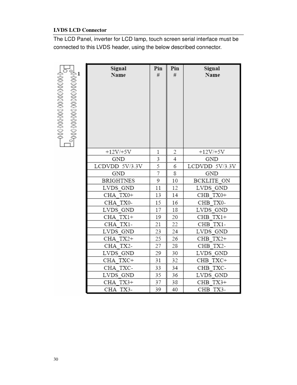 Longshine GFT150 Ver.2.0 User Manual | Page 30 / 66