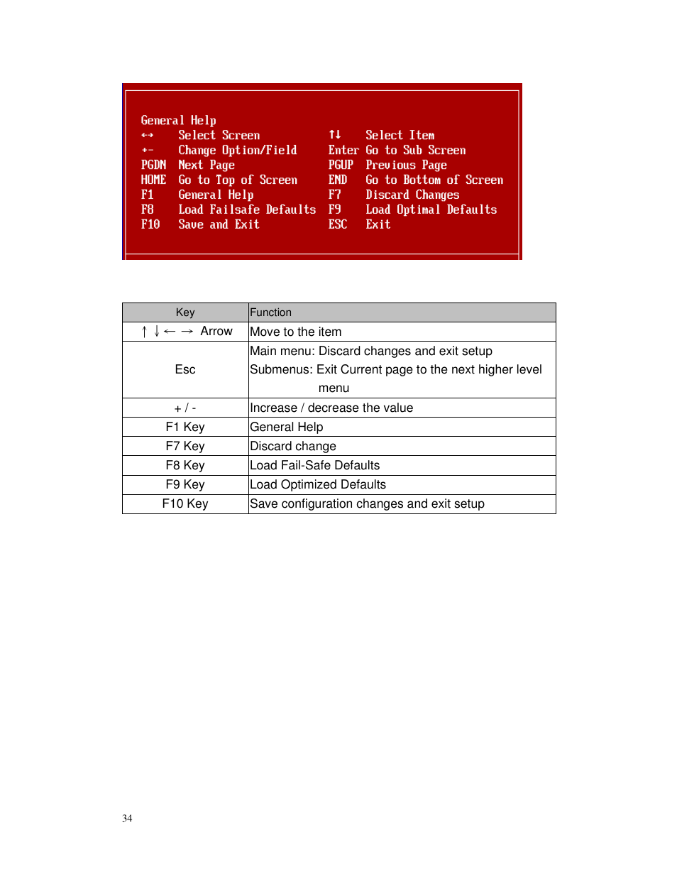 Longshine GFT150 Ver.2.0 User Manual | Page 34 / 66