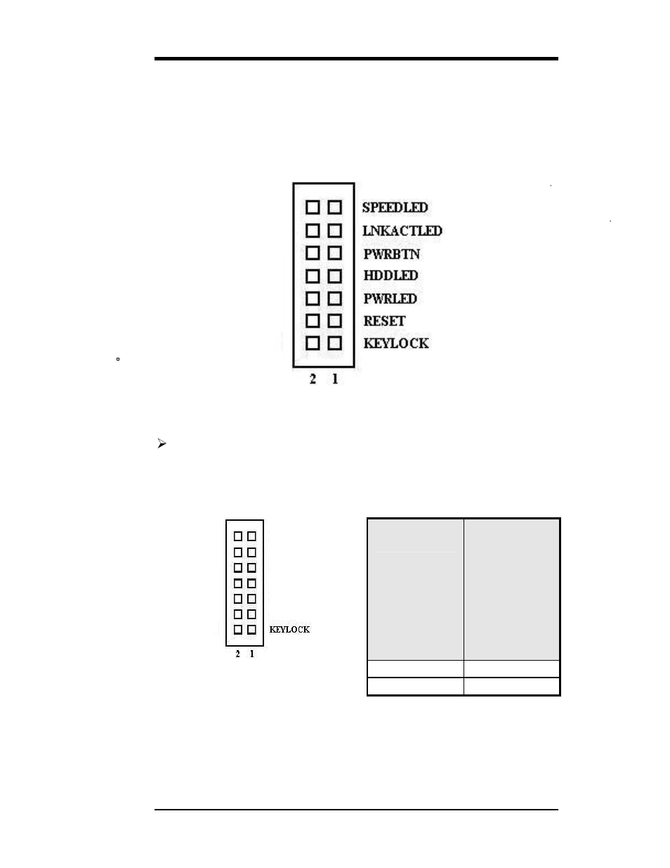 Front panel connector | Longshine GT150 User Manual | Page 25 / 82