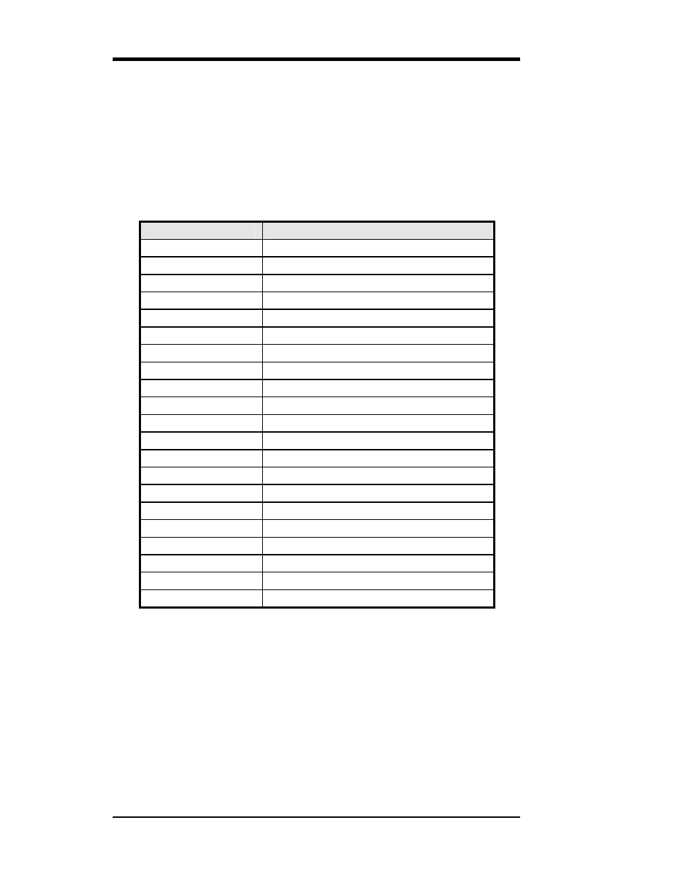 A. i/o port address map | Longshine GT150 User Manual | Page 80 / 82