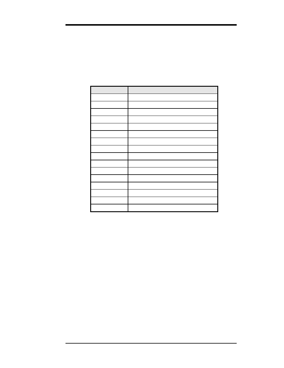 B. interrupt request lines (irq) | Longshine GT150 User Manual | Page 81 / 82