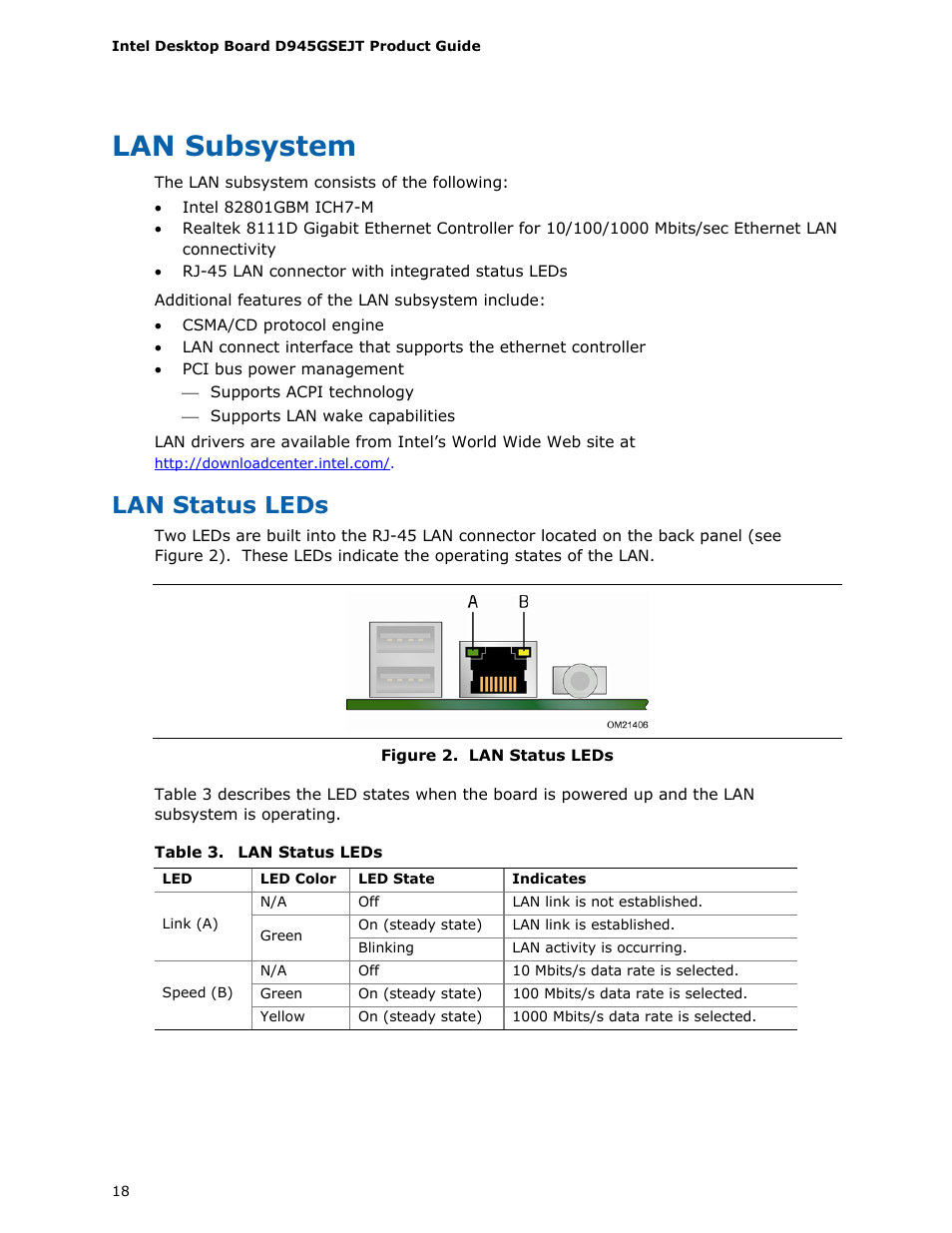 Lan subsystem, Lan status leds, Status | Leds | Longshine D945GSEJT User Manual | Page 18 / 72