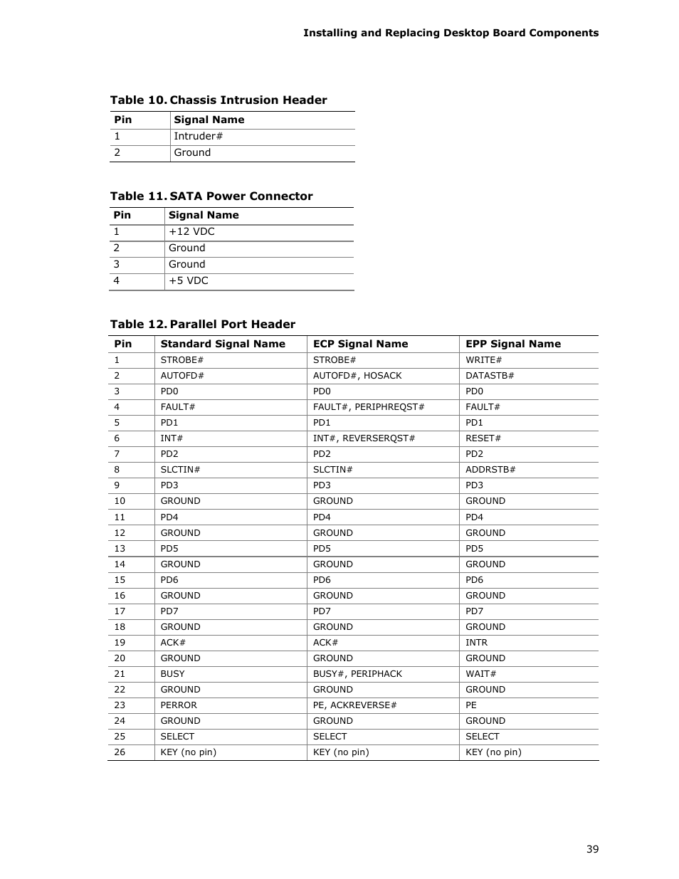 Chassis intrusion header, Sata power connector, Parallel port header | Longshine D945GSEJT User Manual | Page 39 / 72