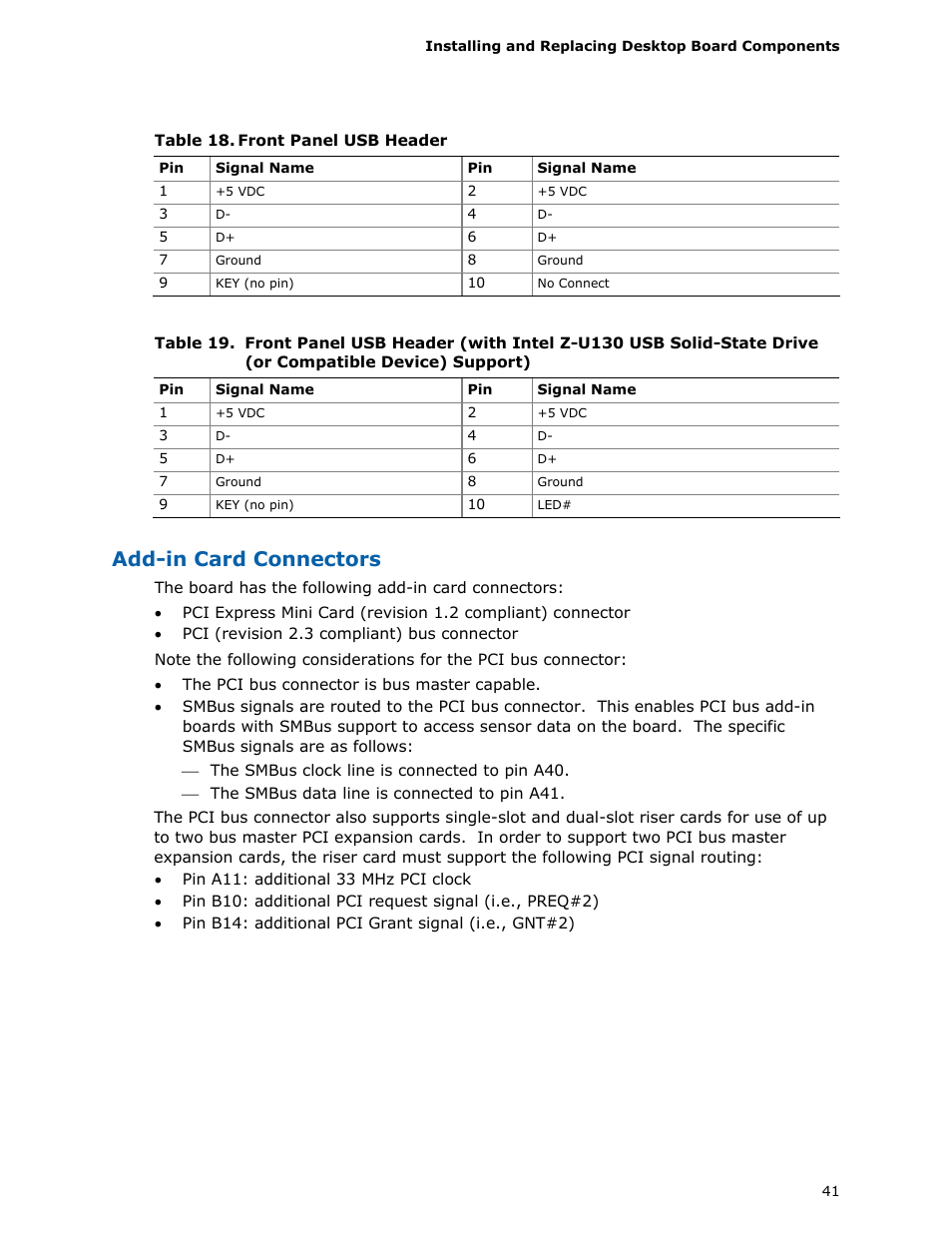 Front panel usb header, Or compatible device) support), Add-in card connectors | Longshine D945GSEJT User Manual | Page 41 / 72