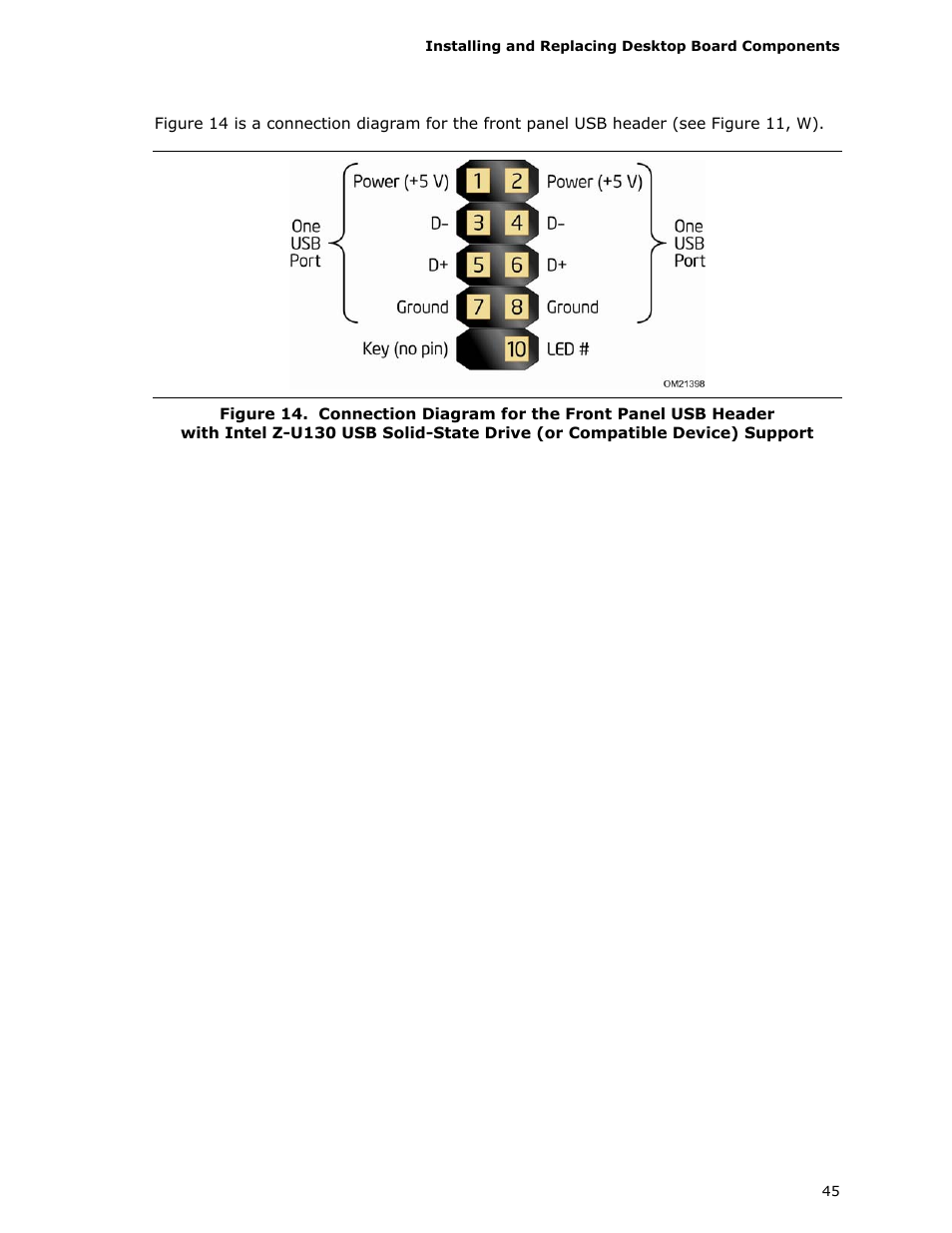 Solid-state drive (or compatible device) support | Longshine D945GSEJT User Manual | Page 45 / 72