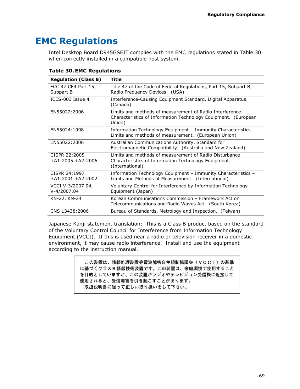 Emc regulations | Longshine D945GSEJT User Manual | Page 69 / 72