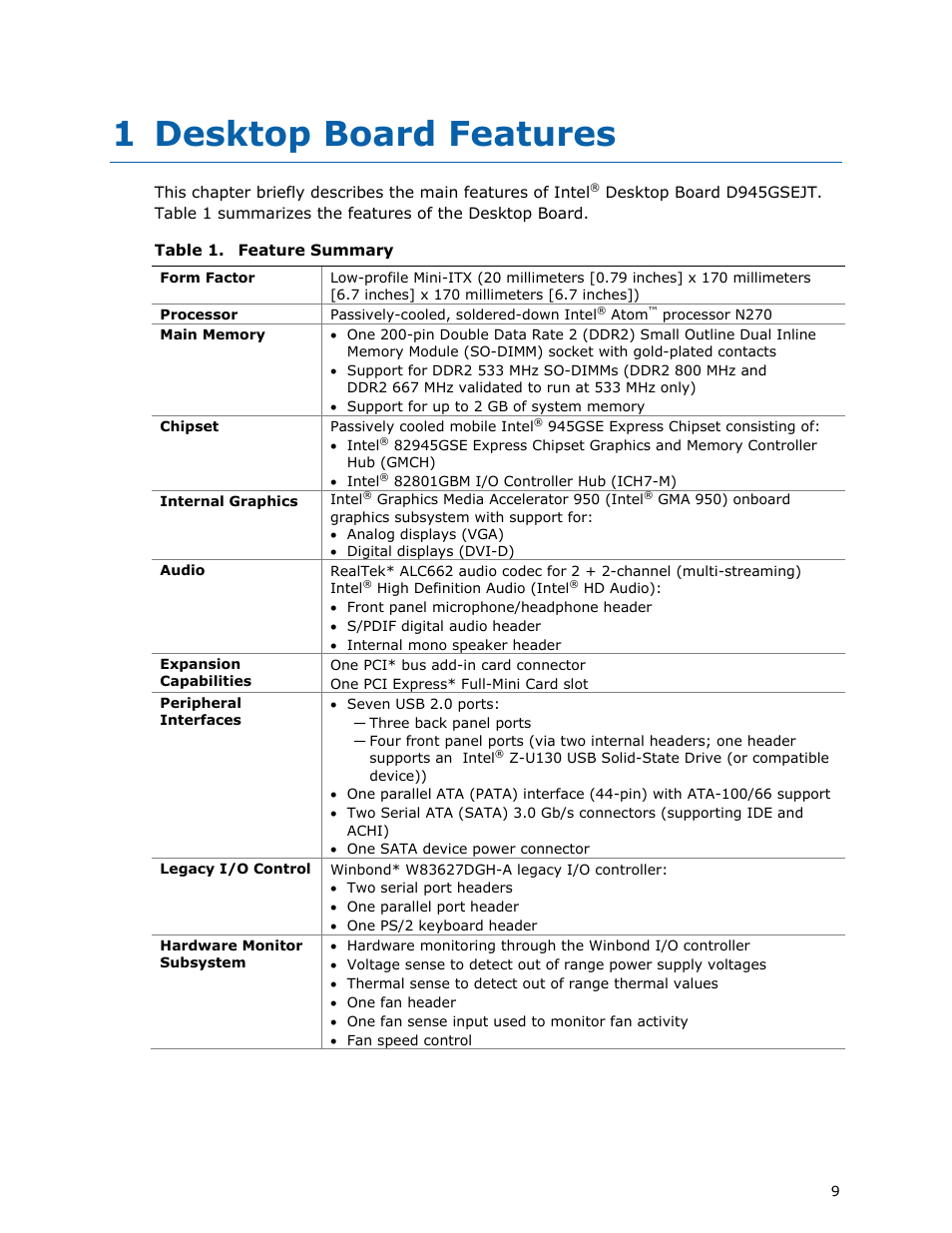 1 desktop board features, Feature summary | Longshine D945GSEJT User Manual | Page 9 / 72