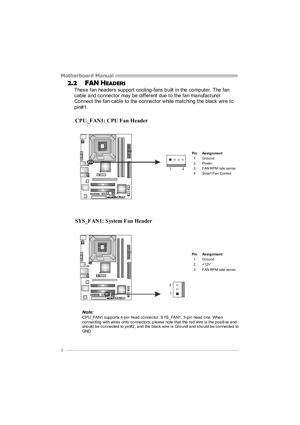 2 fan | Longshine G41D3G+ User Manual | Page 10 / 47