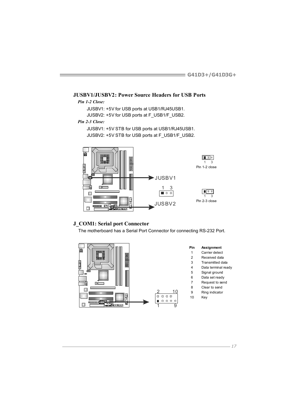 Jusbv1/jusbv2: power source headers for usb ports, J_com1: serial port connector | Longshine G41D3G+ User Manual | Page 19 / 47