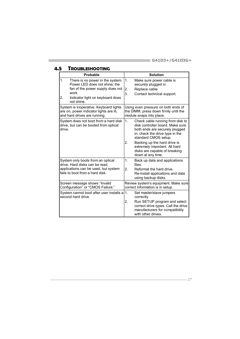 Longshine G41D3G+ User Manual | Page 29 / 47