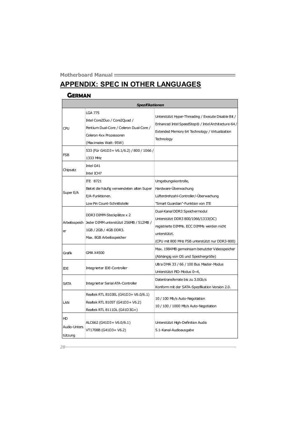 Appendix: spec in other languages g, Erman, Motherboard manual | Longshine G41D3G+ User Manual | Page 30 / 47