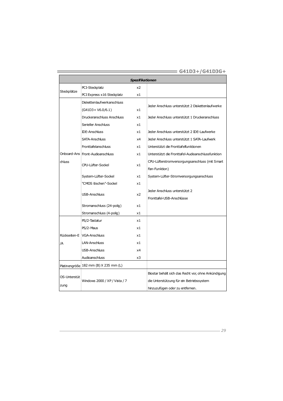 Longshine G41D3G+ User Manual | Page 31 / 47