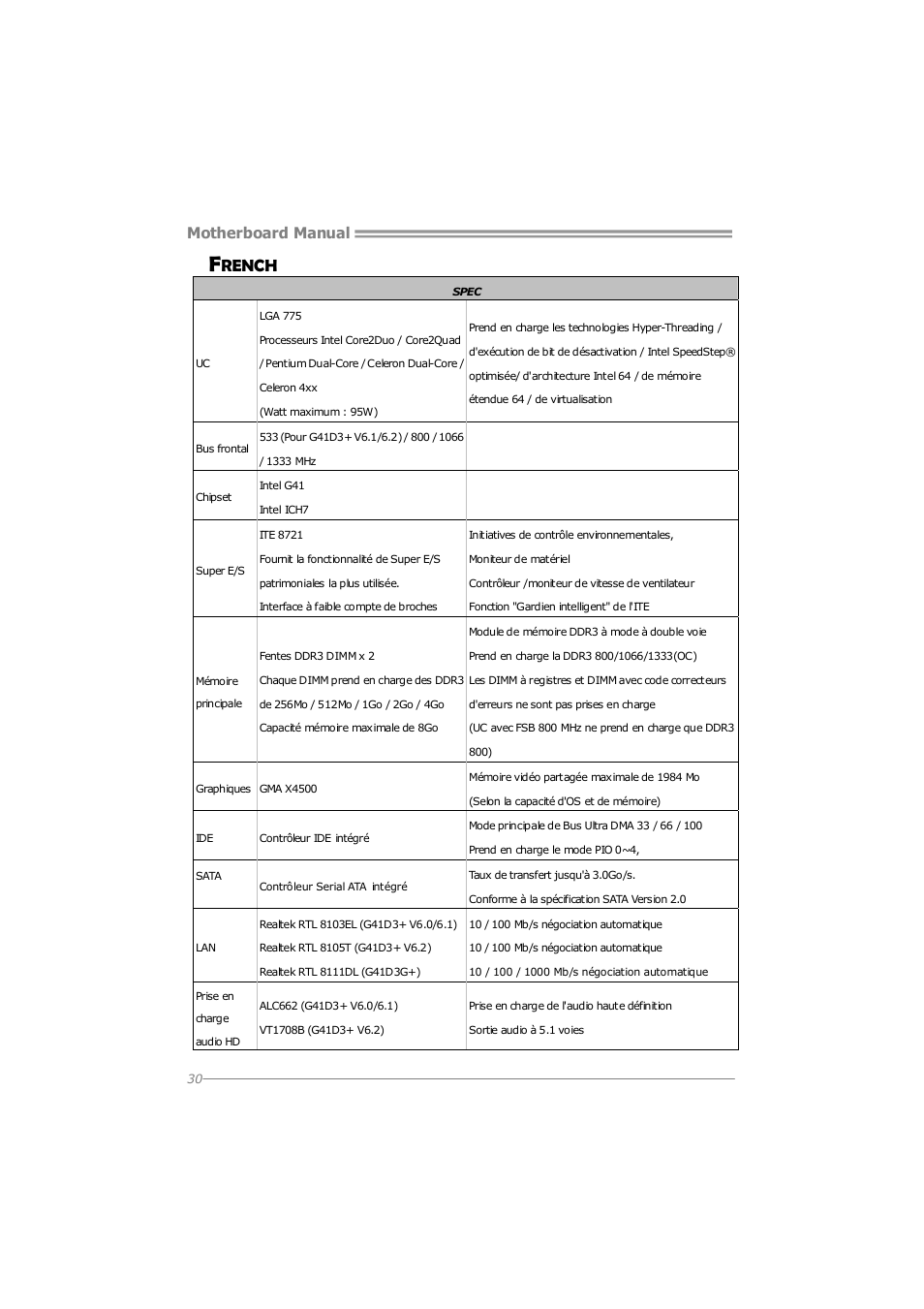Rench, Motherboard manual | Longshine G41D3G+ User Manual | Page 32 / 47