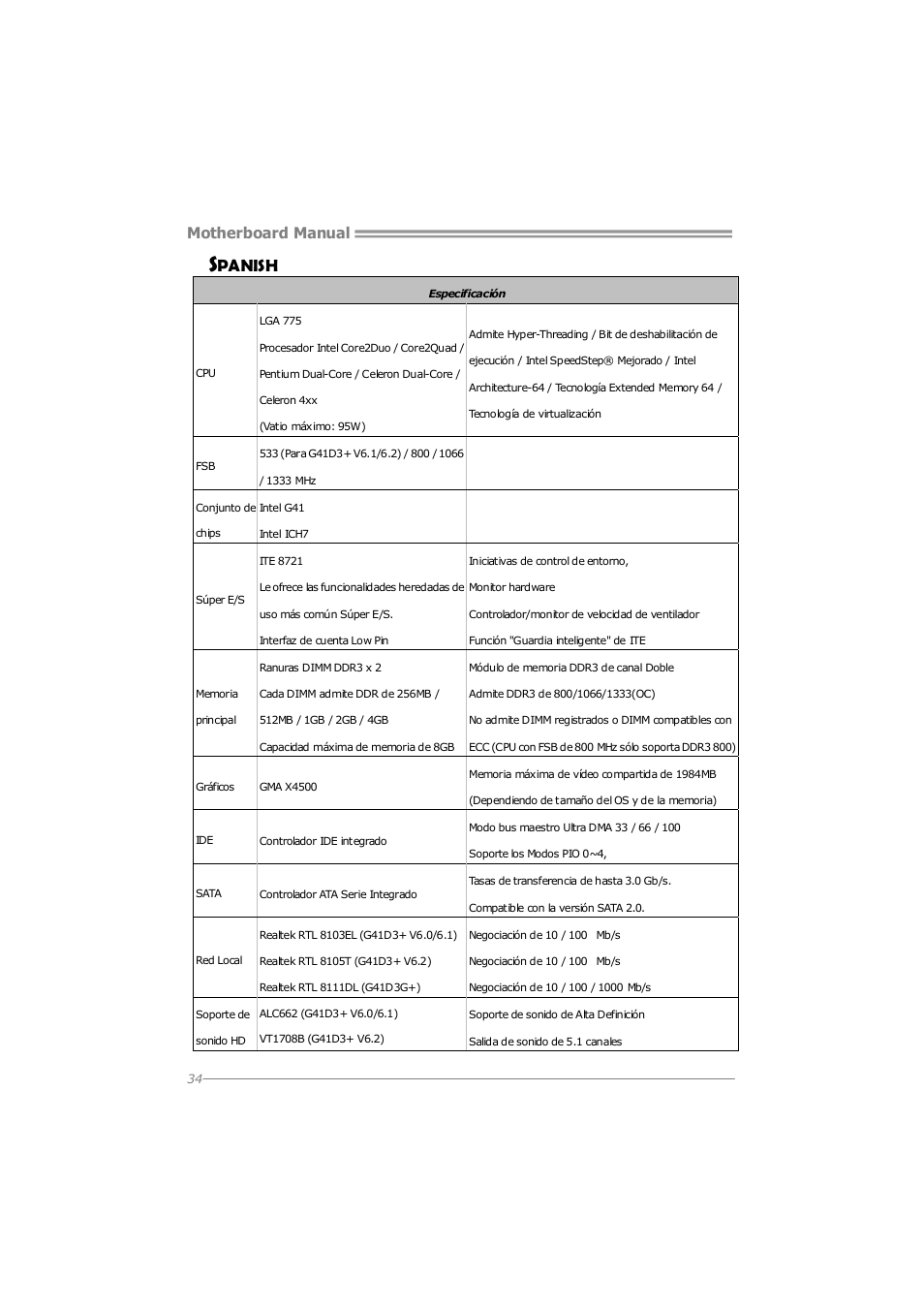 Panish, Motherboard manual | Longshine G41D3G+ User Manual | Page 36 / 47