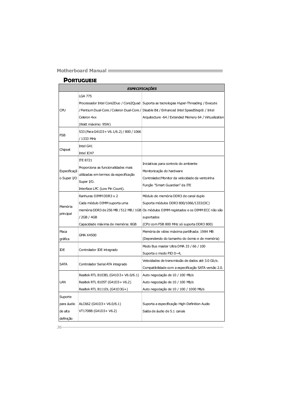 Ortuguese, Motherboard manual | Longshine G41D3G+ User Manual | Page 38 / 47