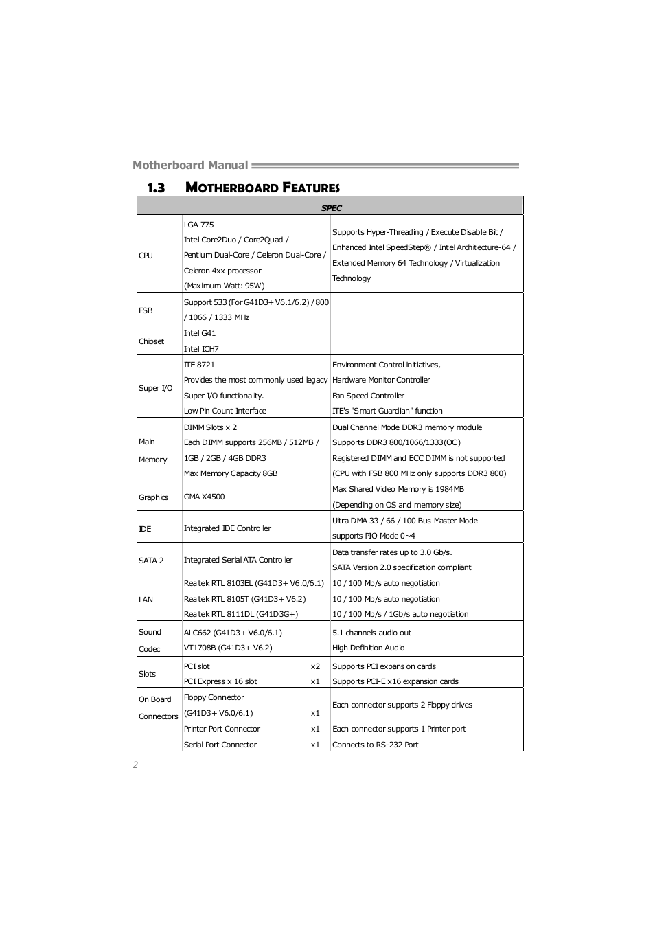 Otherboard, Eatures, Motherboard manual | Longshine G41D3G+ User Manual | Page 4 / 47