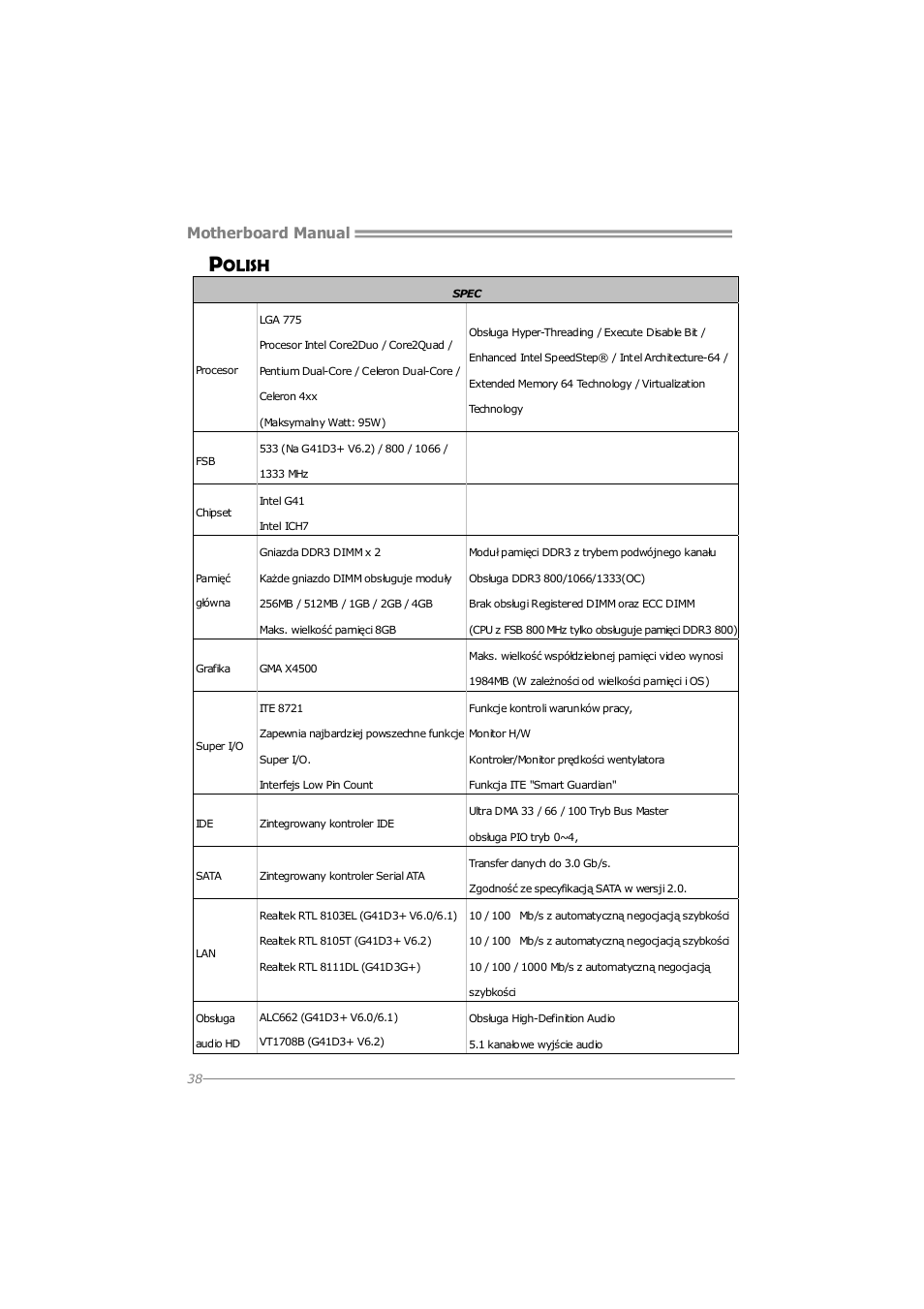 Olish, Motherboard manual | Longshine G41D3G+ User Manual | Page 40 / 47