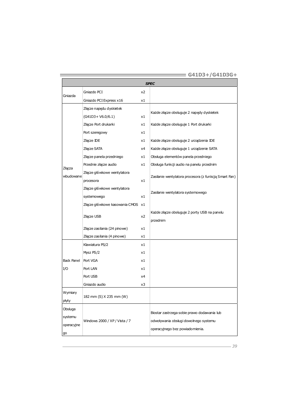 Longshine G41D3G+ User Manual | Page 41 / 47