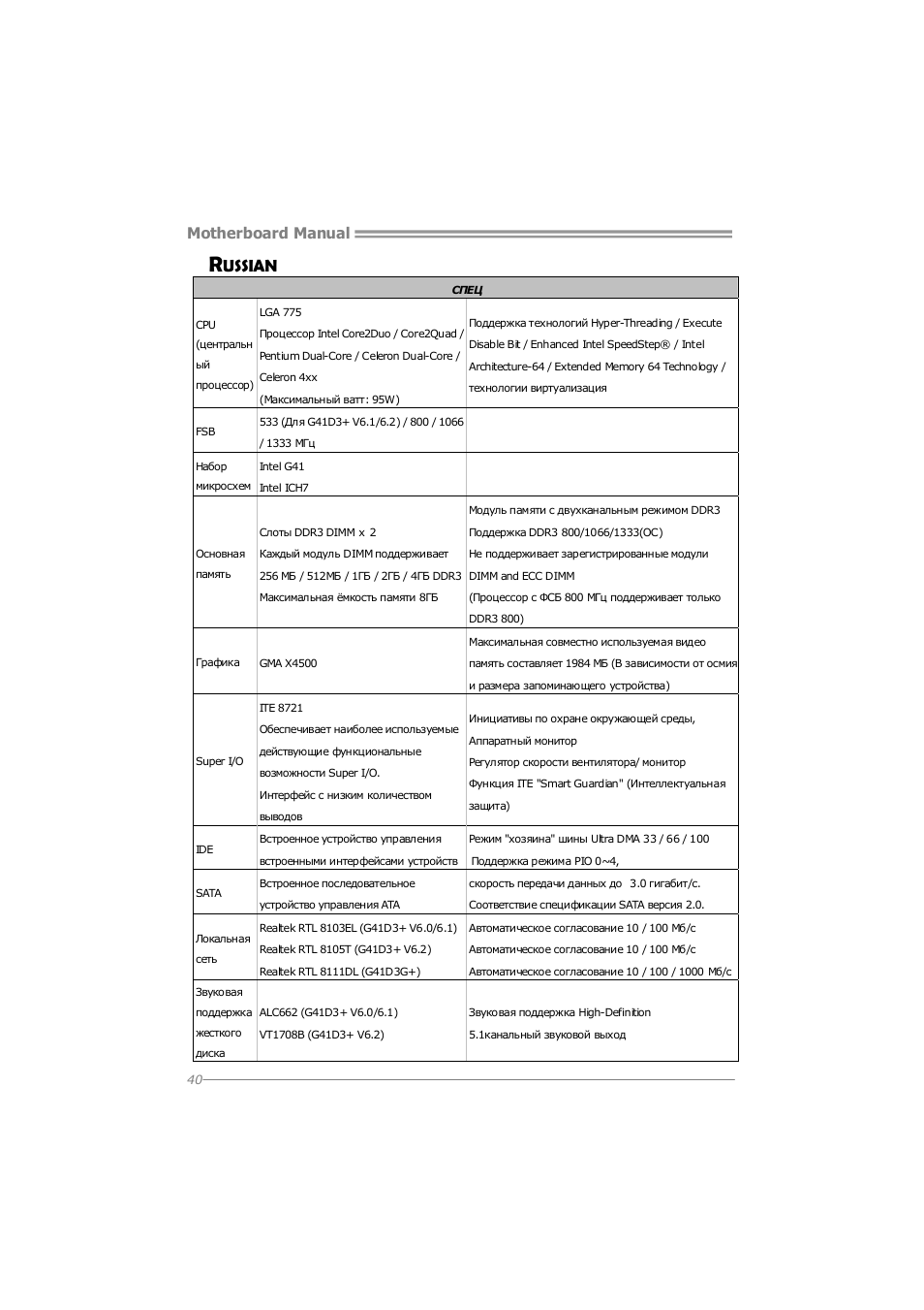 Ussian, Motherboard manual | Longshine G41D3G+ User Manual | Page 42 / 47