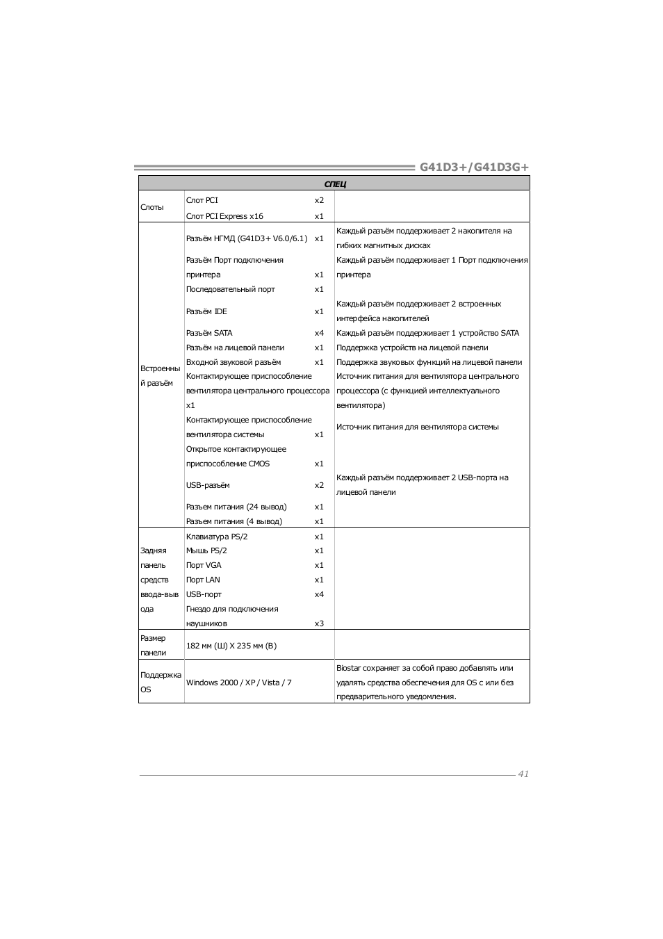 Longshine G41D3G+ User Manual | Page 43 / 47