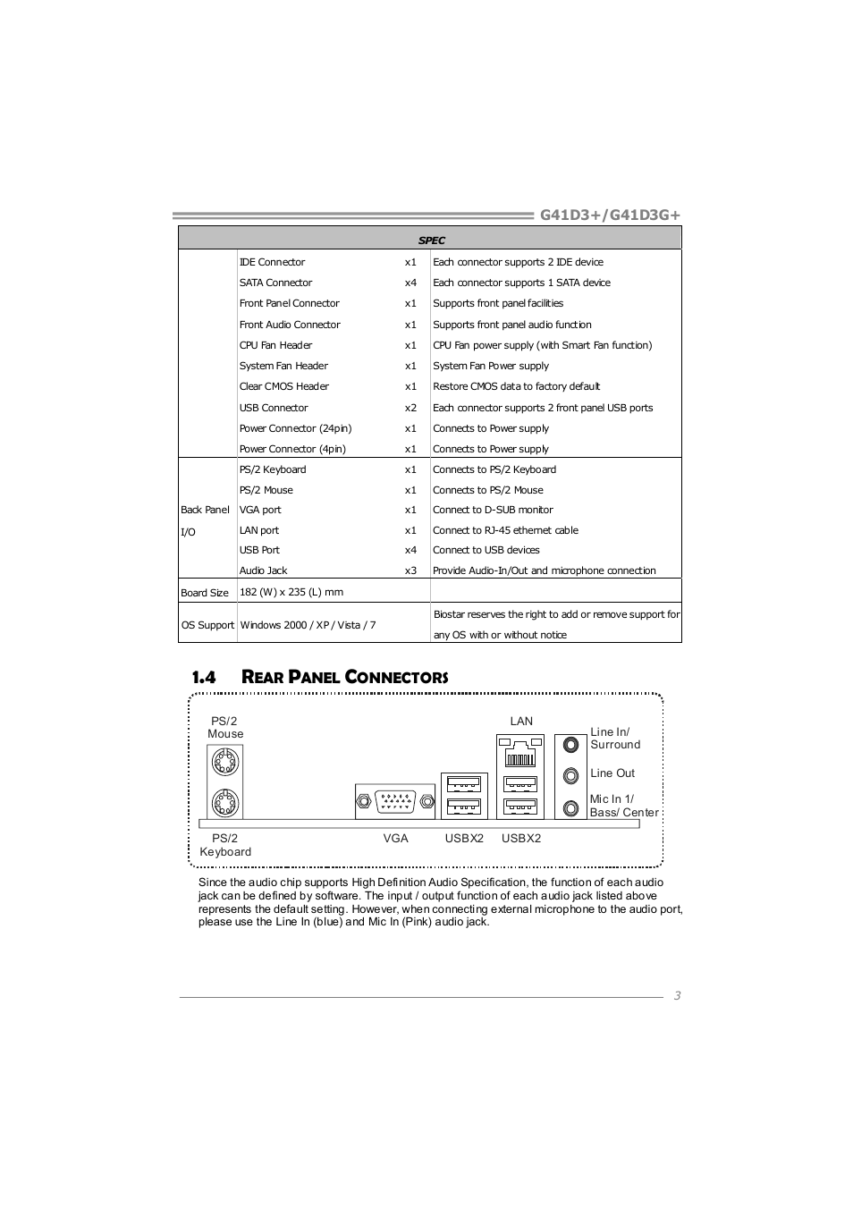 Anel, Onnectors | Longshine G41D3G+ User Manual | Page 5 / 47