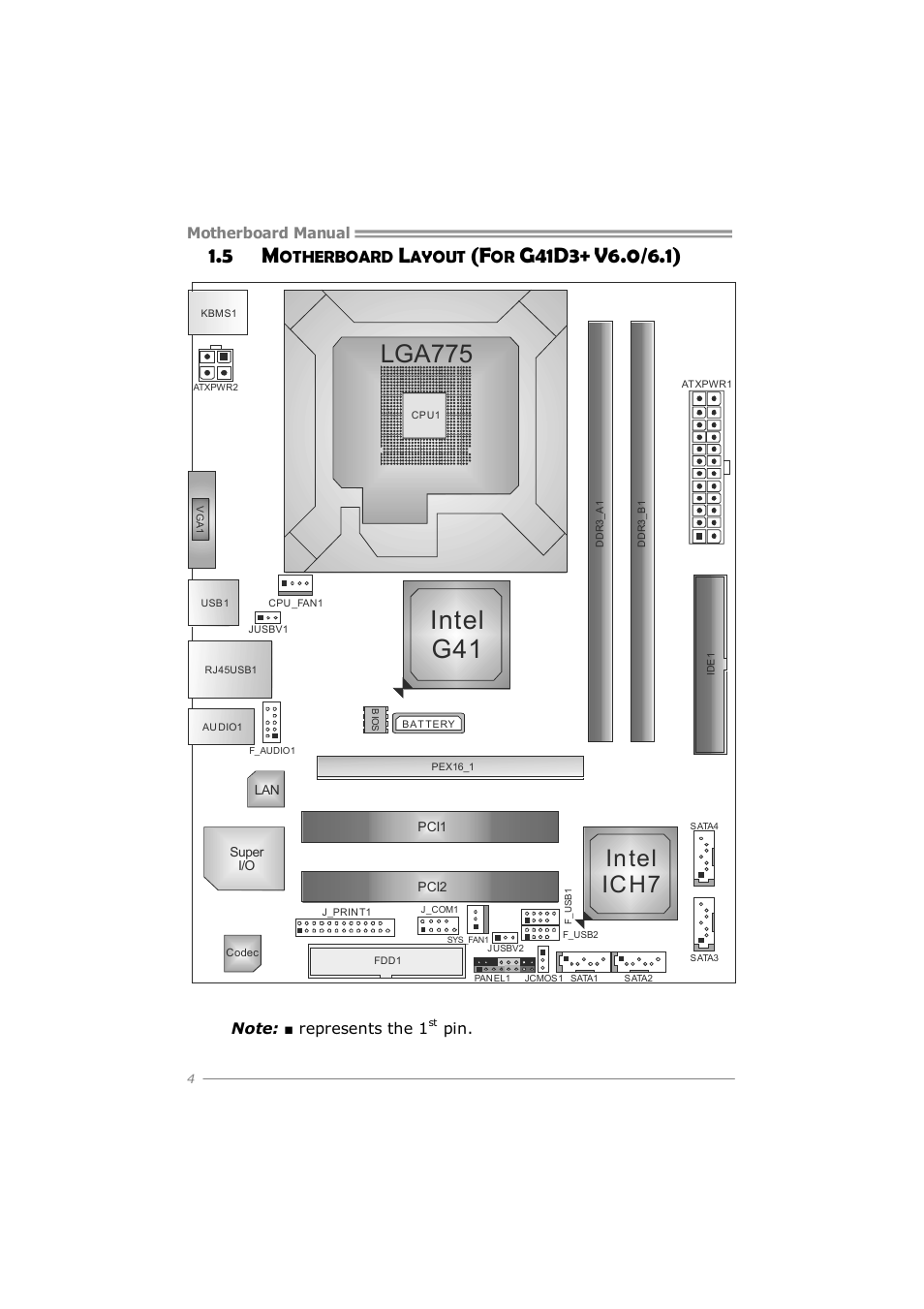 Intel g41, Lga775, Intel ich7 | G41d3, V6.0/6.1), Otherboard, Ayout | Longshine G41D3G+ User Manual | Page 6 / 47