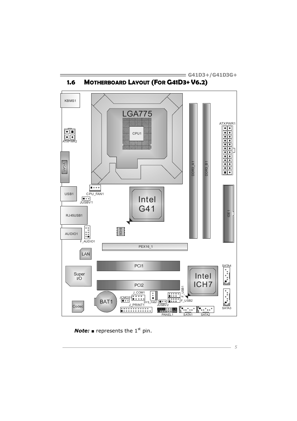 Intel g41, Lga775, Intel ich7 | G41d3, V6.2), Otherboard, Ayout, Bat1 | Longshine G41D3G+ User Manual | Page 7 / 47