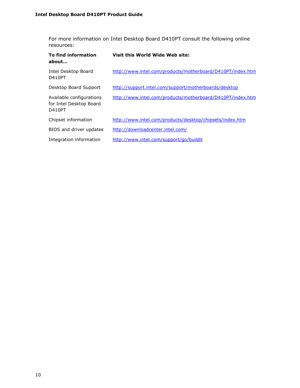 Longshine D410PT User Manual | Page 10 / 62